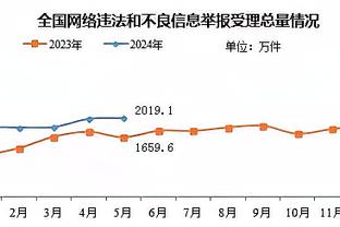 今日独行侠对阵灰熊 东契奇&小哈达威等四人缺战